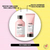Imagen de Pack Loreal Vitamino Color Shampoo y Acondicionador 200ml