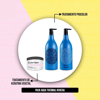 Imagen de Shampoo 1,5L  + Acondicionador Pro Color + Keratina Vegetal