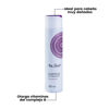 Imagen de Shampoo Sin Sal Aqua Thermal Pro Vitamina 1L + Acondicionador Sin Sal 1L + Keratina Riviera Ka 350ml